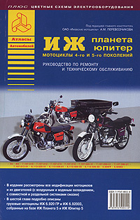 Магазин Мотоциклов Иж Планета 5