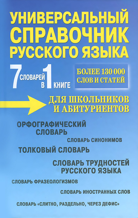 Доклад по теме Словари и справочники русского языка