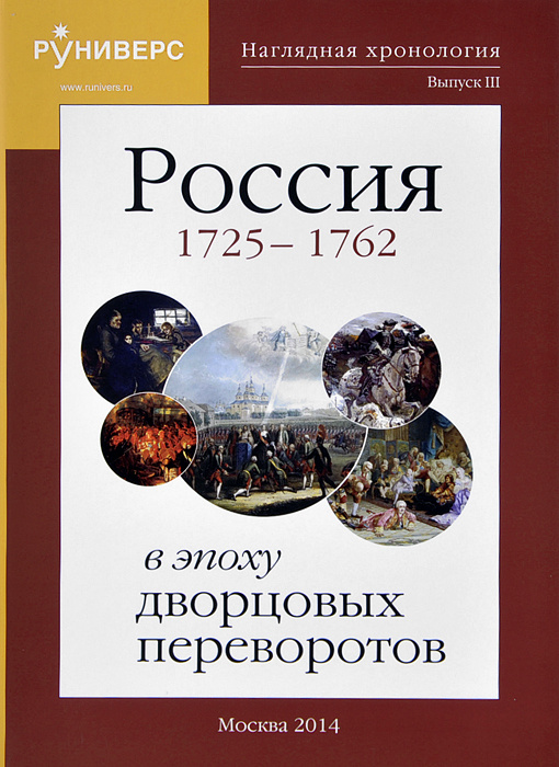 Хронология выпуска ваз