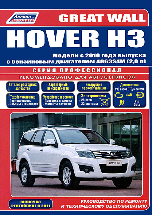 Ховер Н5 2022 Года Новая Модель Ховер Н5 2022 Года Новая Модель