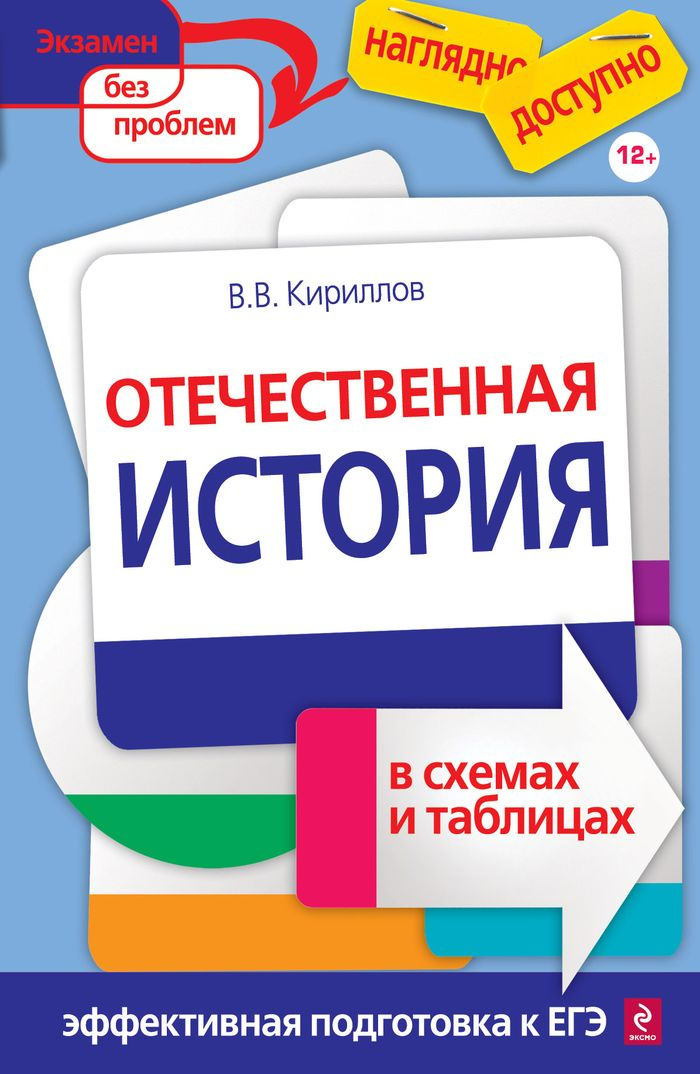 История в схемах и таблицах кириллов