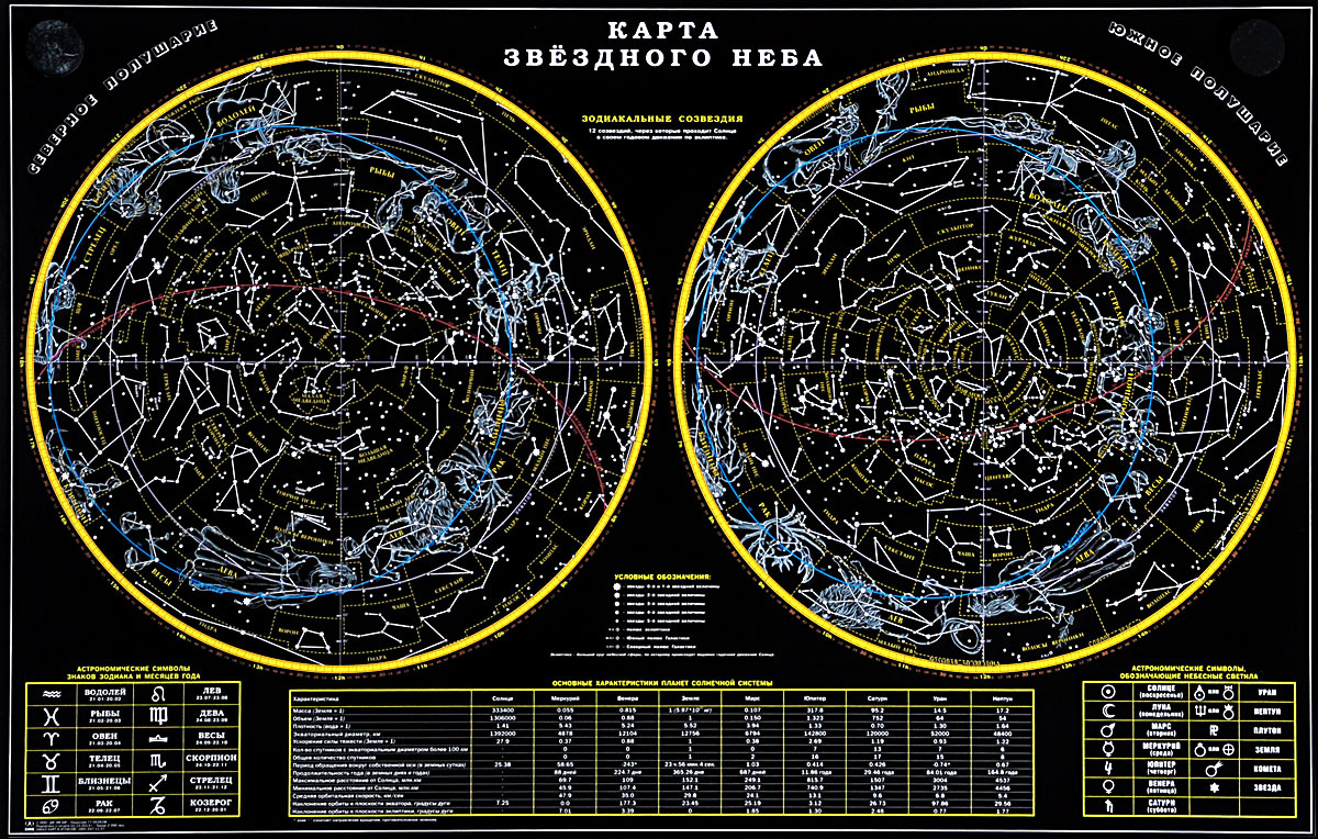 Фильм карта неба