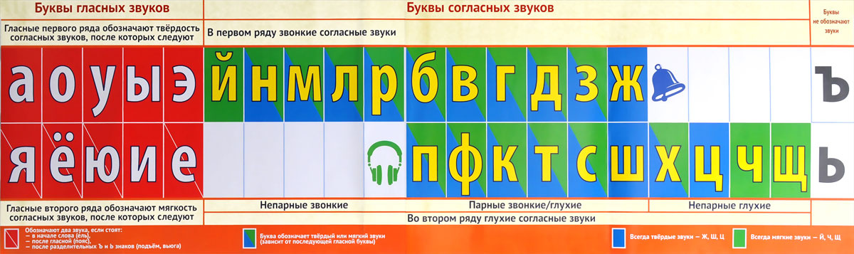 Новый Год 7 Букв Новый Год 7 Букв