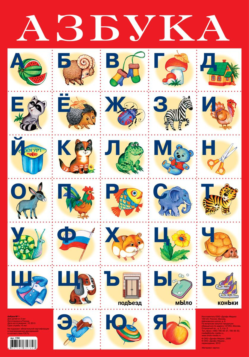Азбука мода