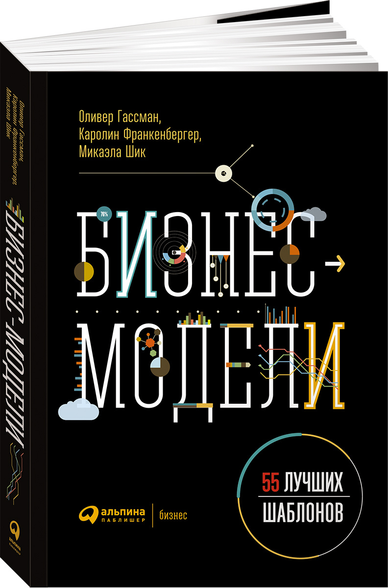 Цифровая аудиокнига "Бизнес-модели. 55 лучших шаблонов" Гассман Оливер ...
