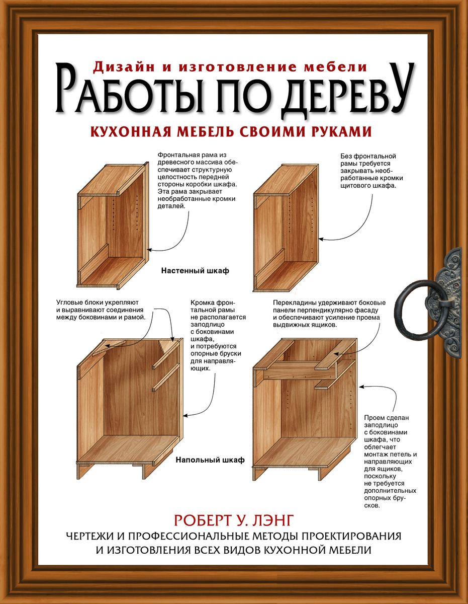 Мебель На Руси Интернет Магазин Каталог