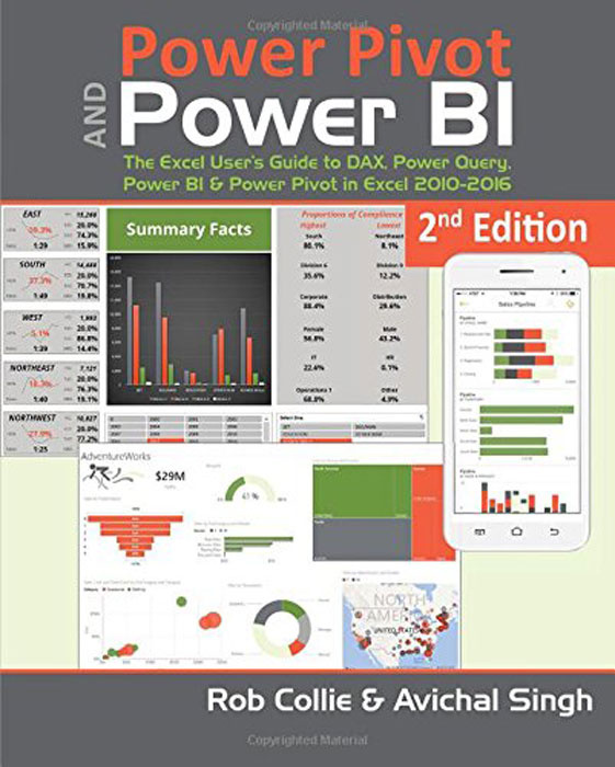 Power Pivot and Power Bi: The Excel User's Guide to Dax, Power Query, Power Bi & Power Pivot in Excel #1