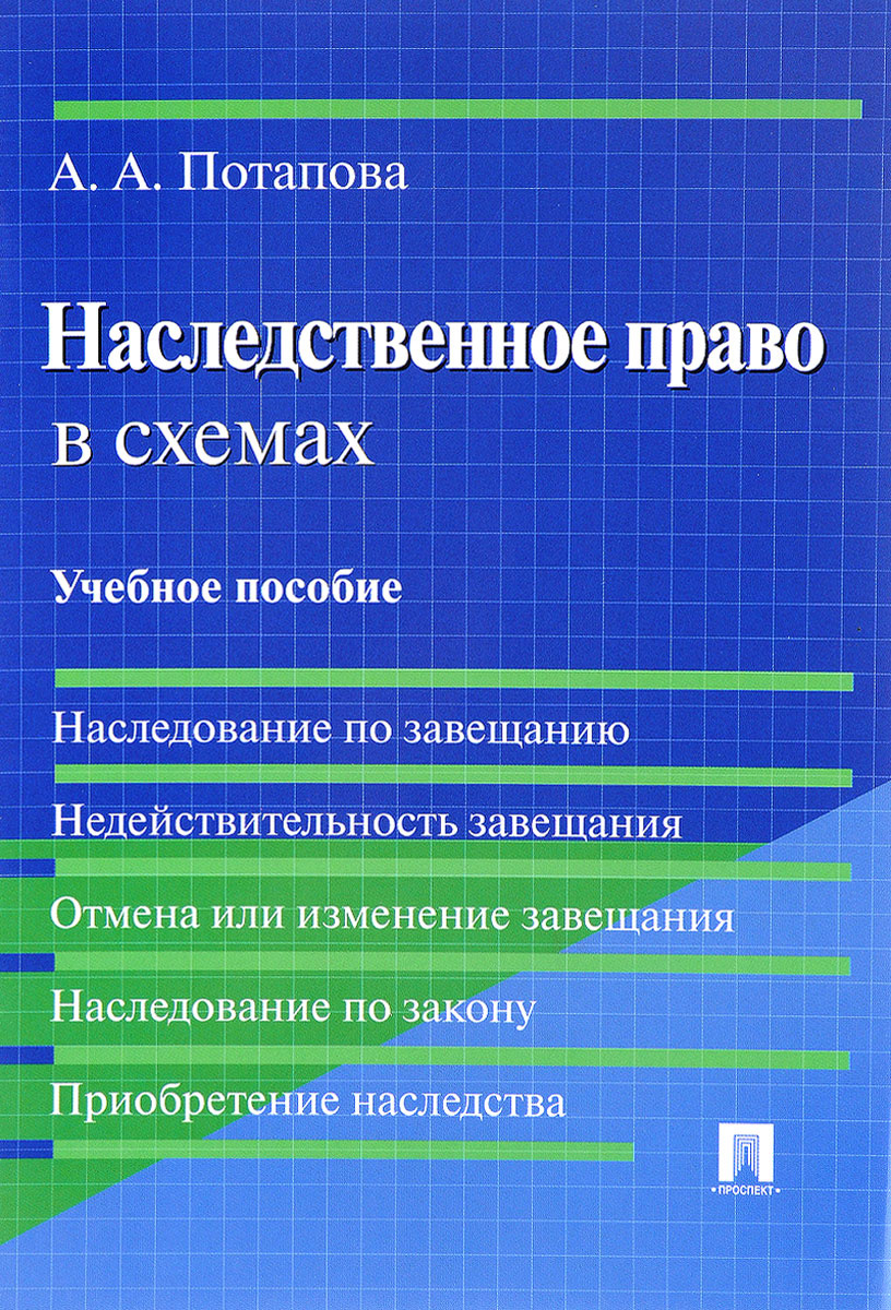 Наследственное право в схемах