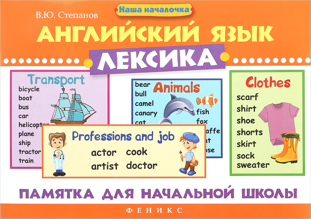 Лексика По Теме Магазины На Английском Языке Лексика По Теме Магазины На Английском Языке