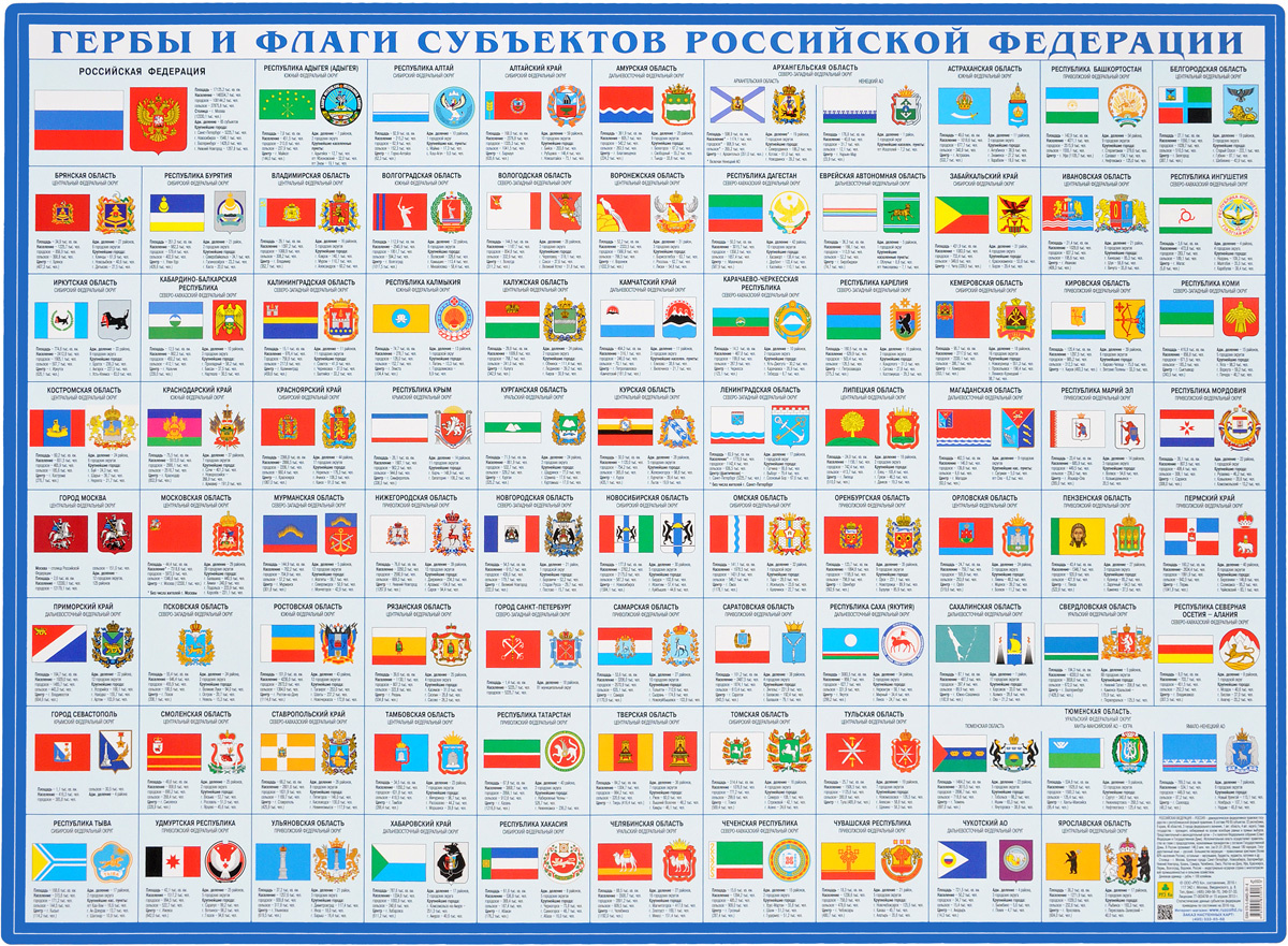 Флаги Субъектов Российской Федерации Фото С Названием