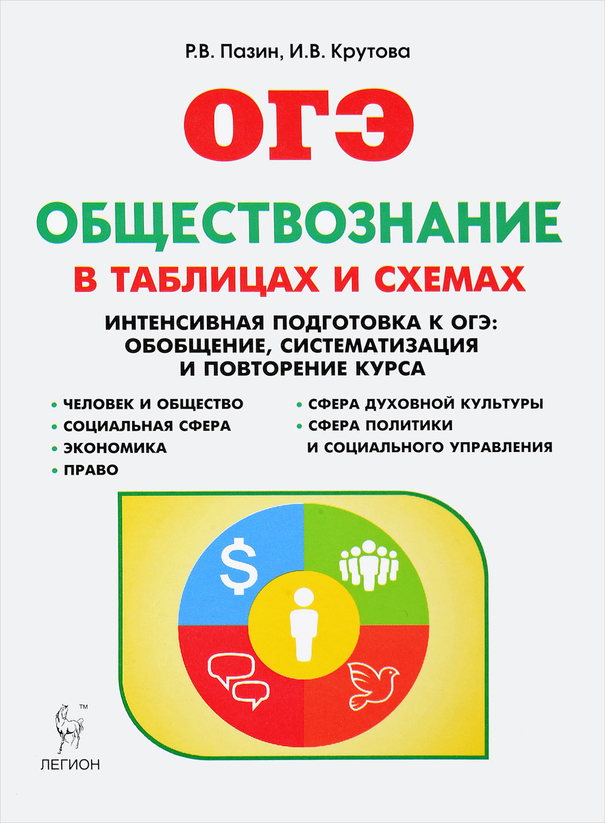 Пазин обществознание в таблицах и схемах онлайн