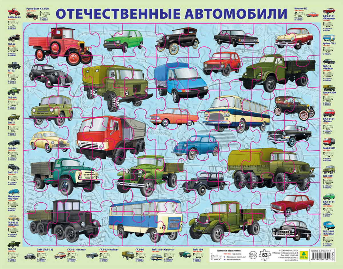 Пазлы отечественные автомобили