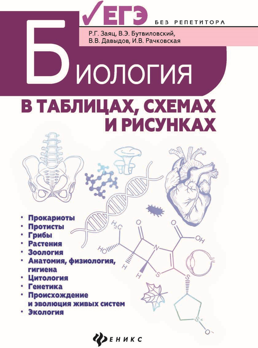 Книга "Биология в таблицах, схемах и рисунках" Заяц Роман Георгиевич ...