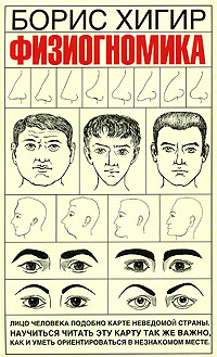 Книга по физиогномике с фотографиями