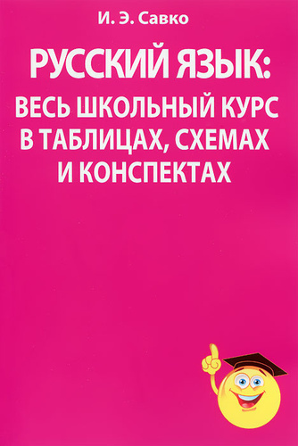 Курс русского языка в таблицах