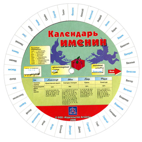 Календарь именин. День ангела календарь. Календарь имен. Календарь дней ангелов.