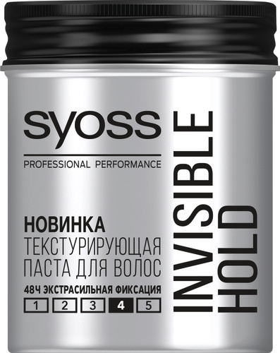 Syoss текстурирующая. Syoss текстурирующая