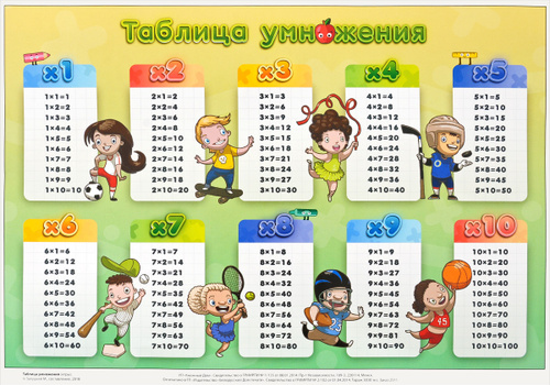 Дорожки таблица умножения распечатать