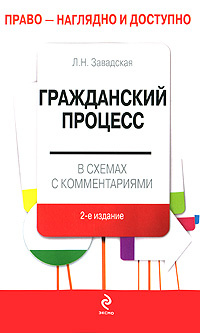 Гражданский процесс в схемах завадская