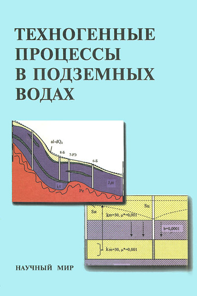геологическая деятельность человека. природно-техногенные процессы это. техногенные явления. к техногенныс опасности относятся. антропогенные образования.
