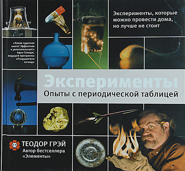 Экспериментах американского психолога стэнли милгрэма. Эксперименты в фотографии. Пилоты мкс. Мкс пилот-т. Т с эксперимент.