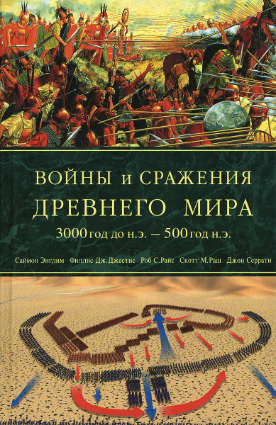 Войны и сражения Древнего мира. 3000 год до н. э. - 500 год до н. э ...