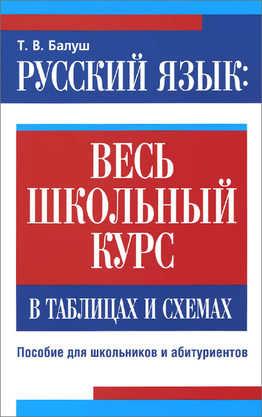 Курс русского языка в таблицах