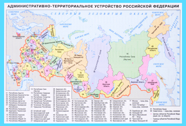 Административно территориальное устройство россии схема