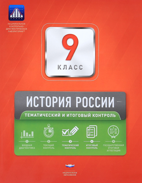 История России. 9 класс. Тематический и итоговый контроль | Симонова ...