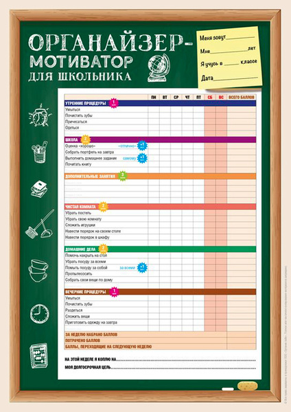 Cute'n Clever Органайзер-мотиватор для школьника 4 плаката - купить с ...