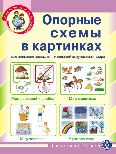 В. П. Урлапова — Об ошибках в применении методик РКШ - Русская Классическая Школа