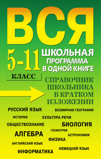 Вся школьная программа по истории