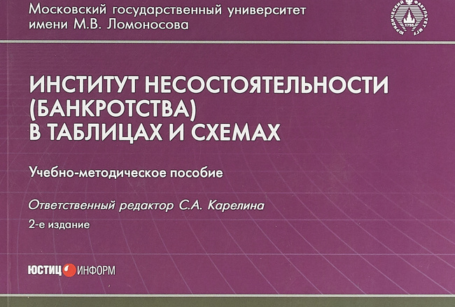 такое институт банкротства такое институт банкротства