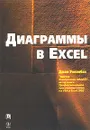 Диаграммы в Excel - Джон Уокенбах