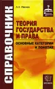 Теория государства и права. Основные категории и понятия. Справочник - А. А. Иванов