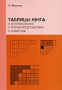 Таблицы Юнга и их приложения к теории представлений и геометрии - У. Фултон