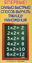 Самый быстрый способ выучить таблицу умножения - О. Узорова, Е. Нефедова