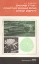 Виктория регия - гигантская водяная лилия Южной Америки - Б. Н. Замятнин