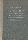 Таблицы интегралов, сумм, рядов и произведений - Рыжик Иосиф Моисеевич