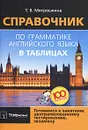 Справочник по грамматике английского языка в таблицах - Митрошкина Татьяна Викторовна