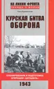 Курская битва. Оборона. Планирование и подготовка операции 