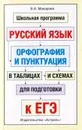 Русский язык. Орфография и пунктуация в таблицах и схемах для подготовки к ЕГЭ - Б. А. Макарова
