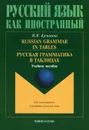 Russian Grammar in Tables / Русская грамматика в таблицах - Н. В. Кузьмина