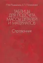 Таблицы для подсчета массы деталей и материалов. Справочник - Поливанов Павел Михайлович, Поливанова Елена Павловна