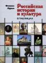 Российская история и культура в таблицах - Феликс Лурье