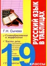 Русский язык в таблицах. 1-9 классы - Г. Н. Сычева