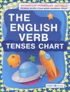 The English Verb Tenses Chart / Схема времен английского глагола. Наглядное пособие - Н. И. Максименко