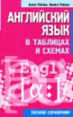 Английский язык в таблицах и схемах - Алекс Пчелка, Никита Пчелка