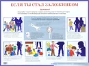 Если ты стал заложником. Плакат - И. В. Черныш