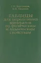 Таблицы для определения минералов по физическим и химическим свойствам - Г. Н. Вертушков, В. Н. Авдонин